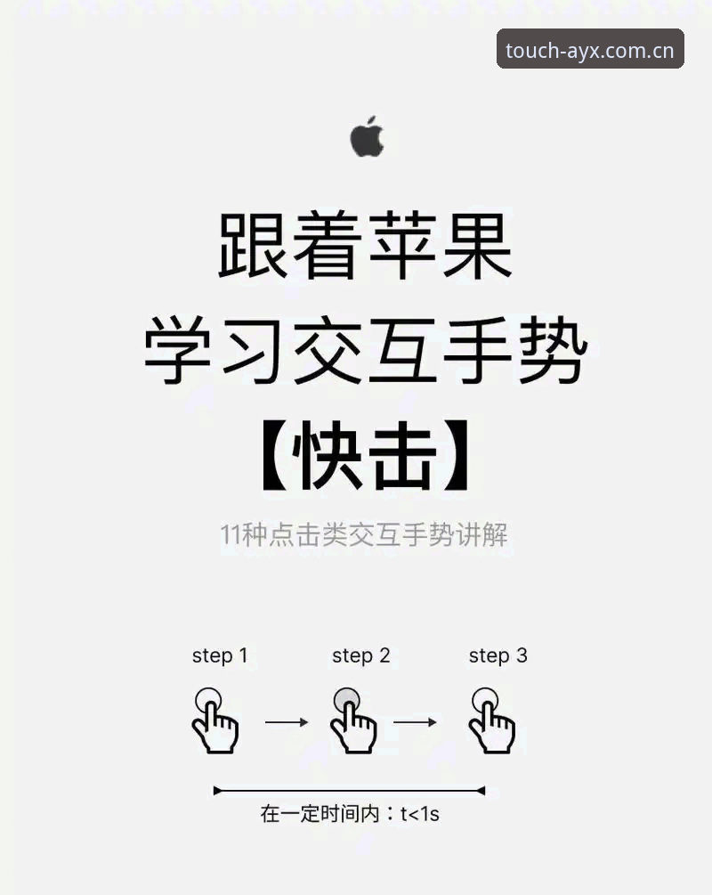 ayx爱游戏平台苹果端竞技乐趣触手可及专栏操作教程：从数据滞后到实时同步的实战手册